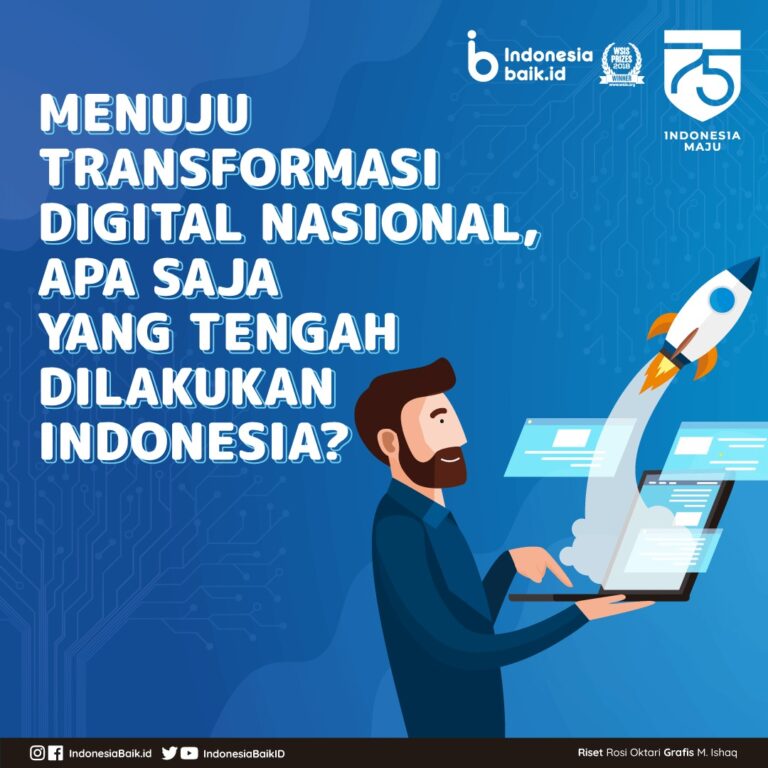 Transformasi Digital dalam Pemerintahan Indonesia: Langkah Menuju Masa Depan